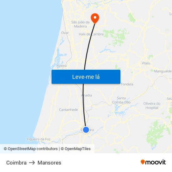 Coimbra to Mansores map