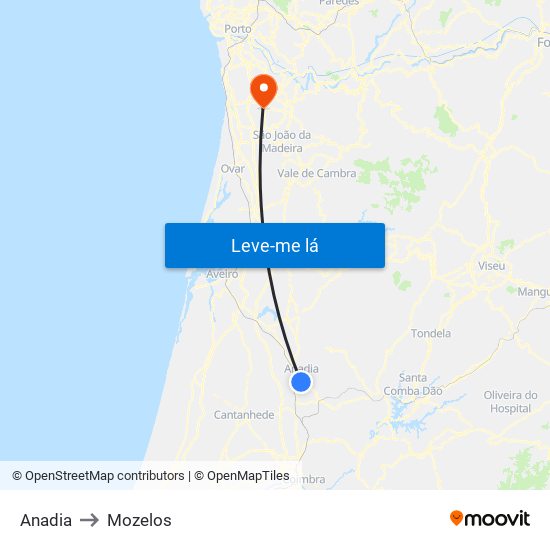 Anadia to Mozelos map