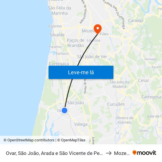 Ovar, São João, Arada e São Vicente de Pereira Jusã to Mozelos map