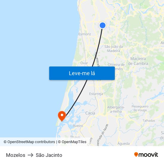 Mozelos to São Jacinto map