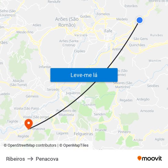 Ribeiros to Penacova map