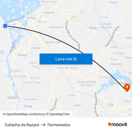 Gafanha da Nazaré to Fermentelos map
