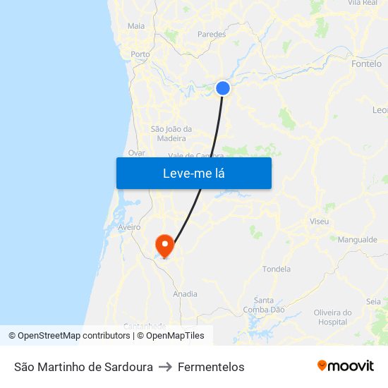 São Martinho de Sardoura to Fermentelos map