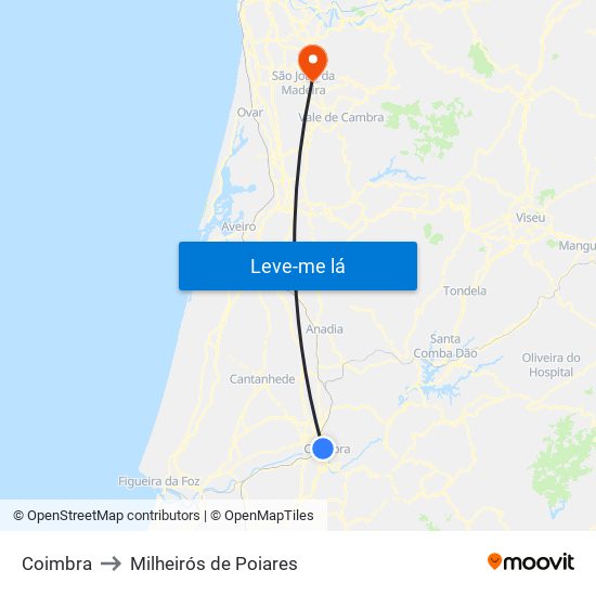Coimbra to Milheirós de Poiares map