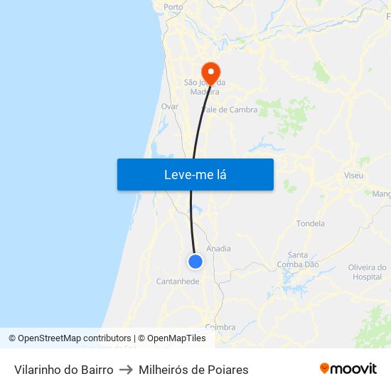 Vilarinho do Bairro to Milheirós de Poiares map