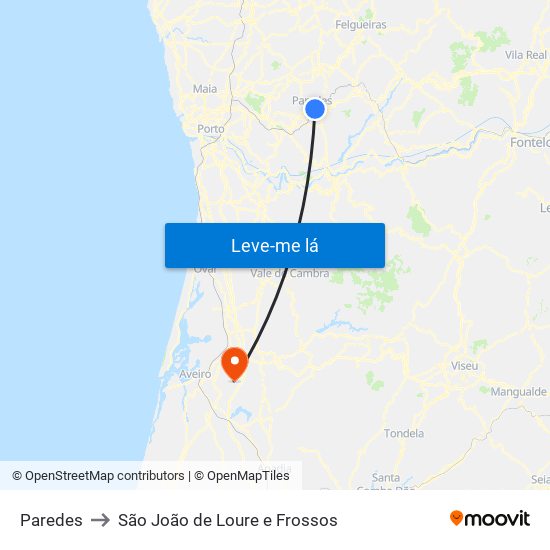 Paredes to São João de Loure e Frossos map