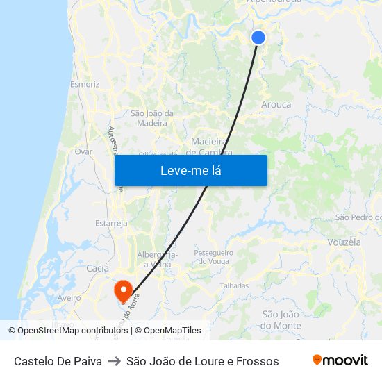 Castelo De Paiva to São João de Loure e Frossos map