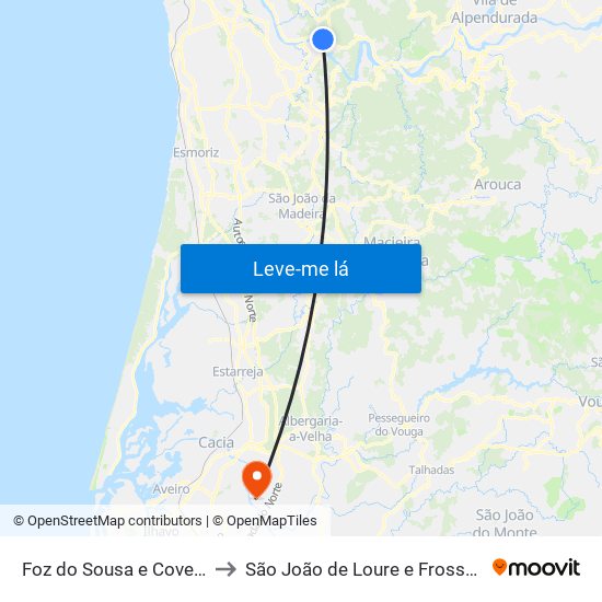 Foz do Sousa e Covelo to São João de Loure e Frossos map