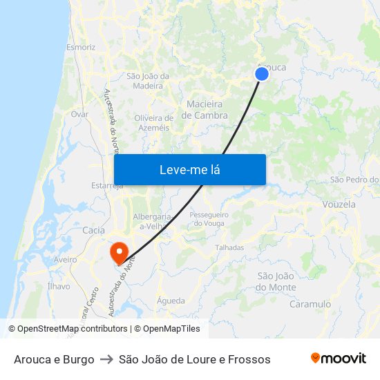 Arouca e Burgo to São João de Loure e Frossos map