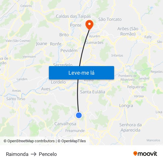 Raimonda to Pencelo map