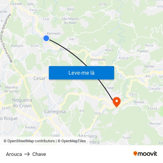 Arouca to Chave map