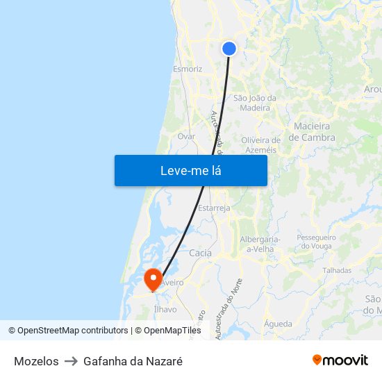 Mozelos to Gafanha da Nazaré map