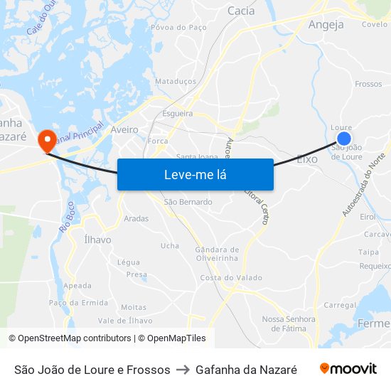 São João de Loure e Frossos to Gafanha da Nazaré map