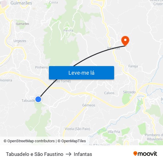 Tabuadelo e São Faustino to Infantas map