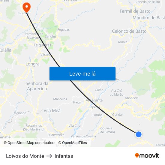 Loivos do Monte to Infantas map