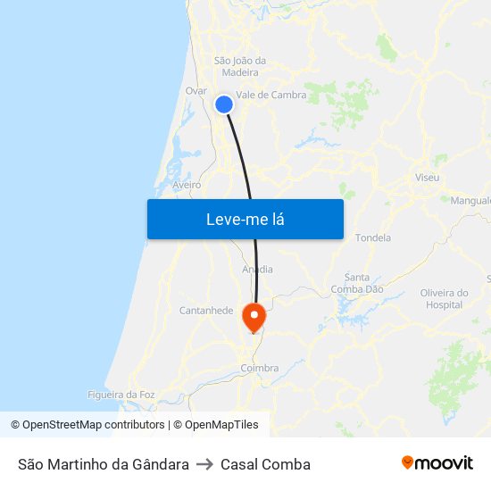 São Martinho da Gândara to Casal Comba map
