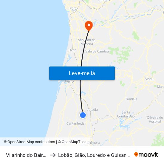 Vilarinho do Bairro to Lobão, Gião, Louredo e Guisande map