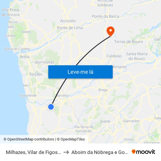 Milhazes, Vilar de Figos e Faria to Aboim da Nóbrega e Gondomar map