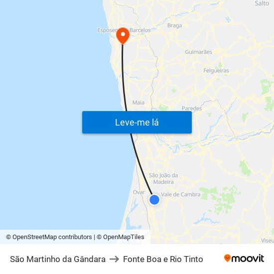 São Martinho da Gândara to Fonte Boa e Rio Tinto map