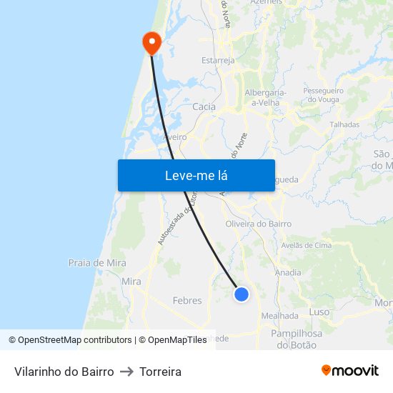 Vilarinho do Bairro to Torreira map