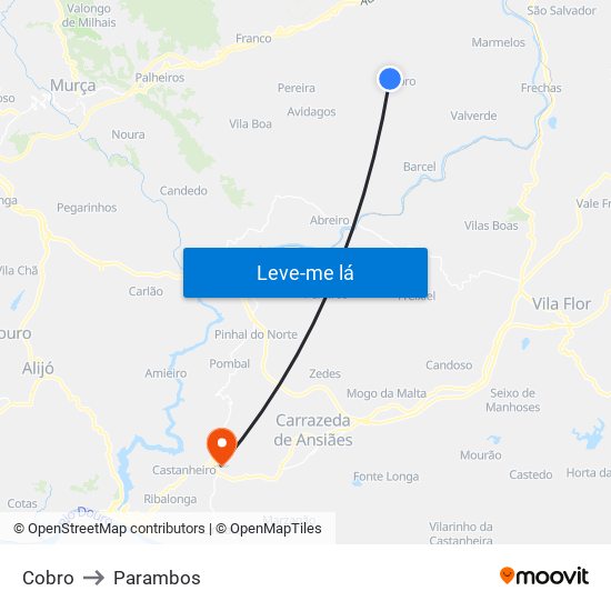 Cobro to Parambos map