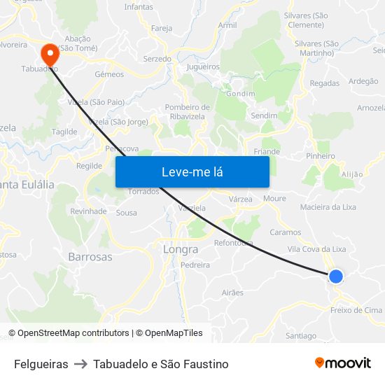 Felgueiras to Tabuadelo e São Faustino map