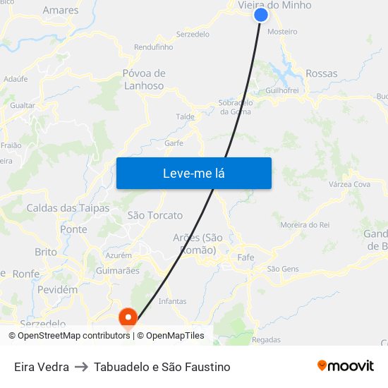 Eira Vedra to Tabuadelo e São Faustino map