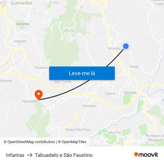 Infantas to Tabuadelo e São Faustino map