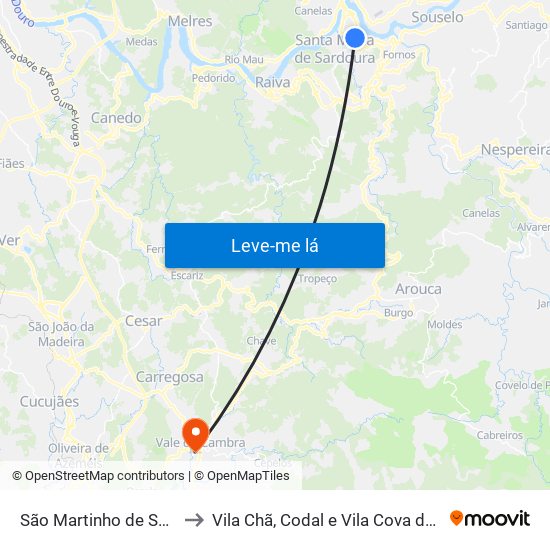 São Martinho de Sardoura to Vila Chã, Codal e Vila Cova de Perrinho map