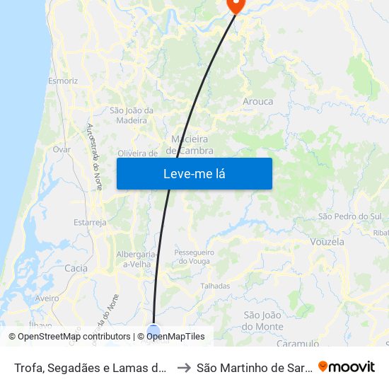 Trofa, Segadães e Lamas do Vouga to São Martinho de Sardoura map