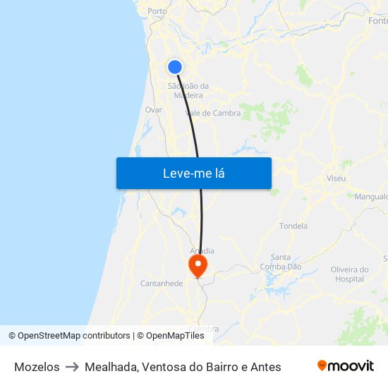 Mozelos to Mealhada, Ventosa do Bairro e Antes map