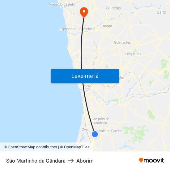 São Martinho da Gândara to Aborim map