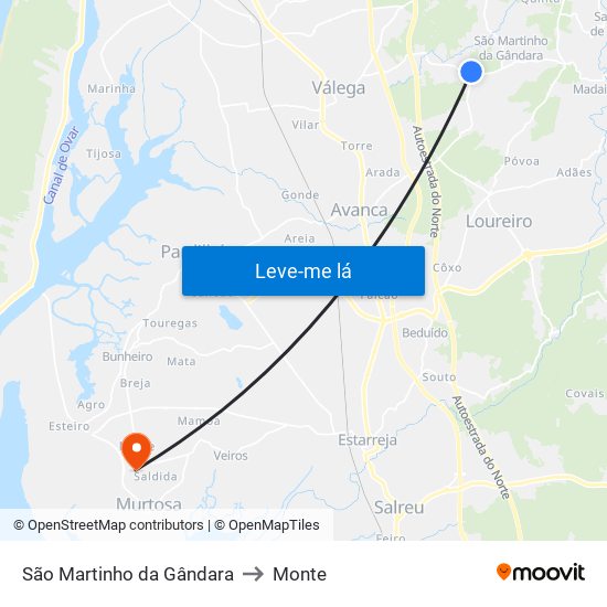 São Martinho da Gândara to Monte map