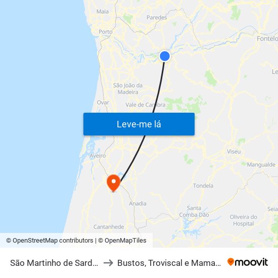 São Martinho de Sardoura to Bustos, Troviscal e Mamarrosa map