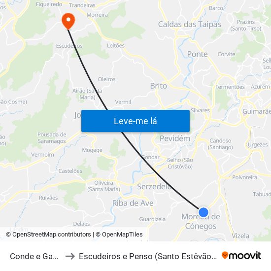 Conde e Gandarela to Escudeiros e Penso (Santo Estêvão e São Vicente) map
