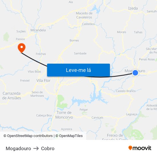 Mogadouro to Cobro map