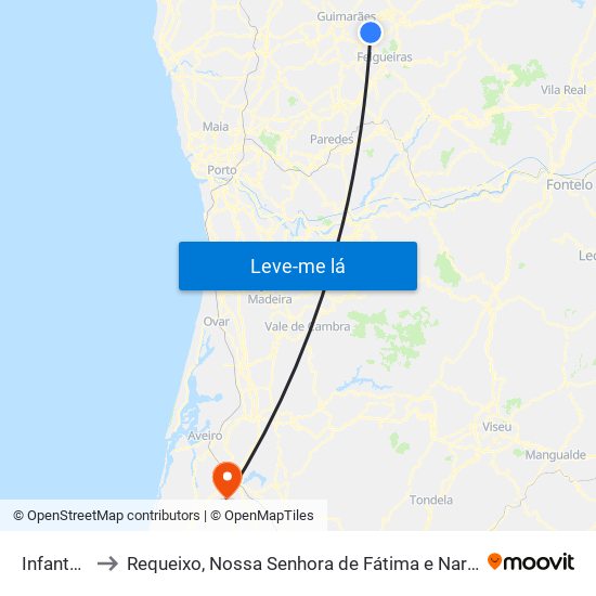 Infantas to Requeixo, Nossa Senhora de Fátima e Nariz map
