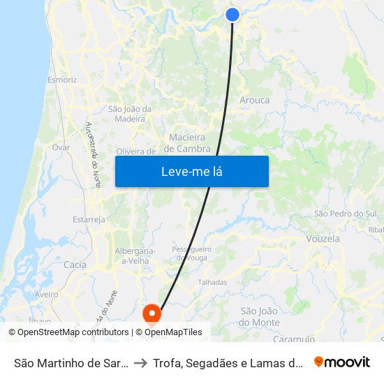 São Martinho de Sardoura to Trofa, Segadães e Lamas do Vouga map