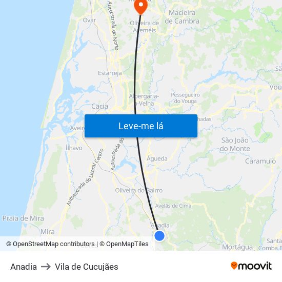 Anadia to Vila de Cucujães map