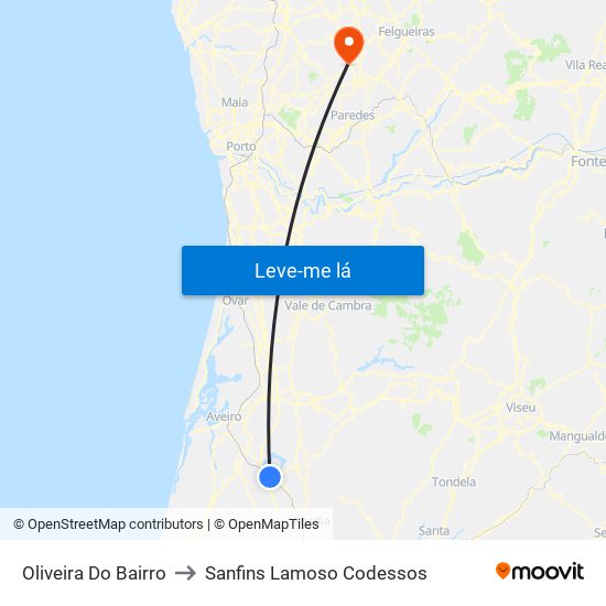 Oliveira Do Bairro to Sanfins Lamoso Codessos map