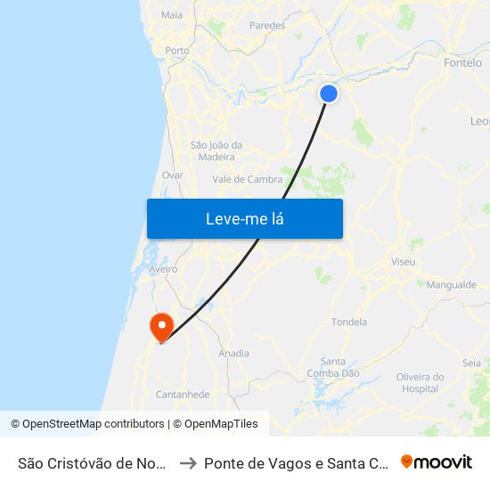 São Cristóvão de Nogueira to Ponte de Vagos e Santa Catarina map