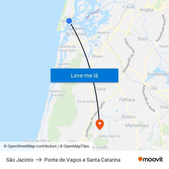 São Jacinto to Ponte de Vagos e Santa Catarina map