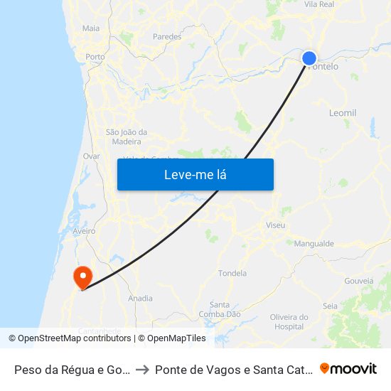 Peso da Régua e Godim to Ponte de Vagos e Santa Catarina map