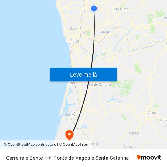 Carreira e Bente to Ponte de Vagos e Santa Catarina map