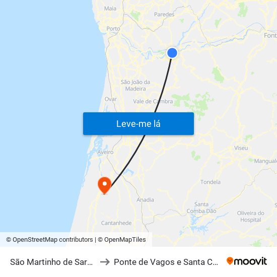 São Martinho de Sardoura to Ponte de Vagos e Santa Catarina map