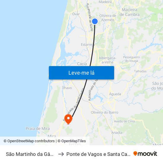 São Martinho da Gândara to Ponte de Vagos e Santa Catarina map