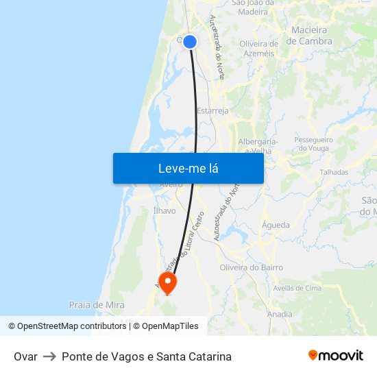 Ovar to Ponte de Vagos e Santa Catarina map
