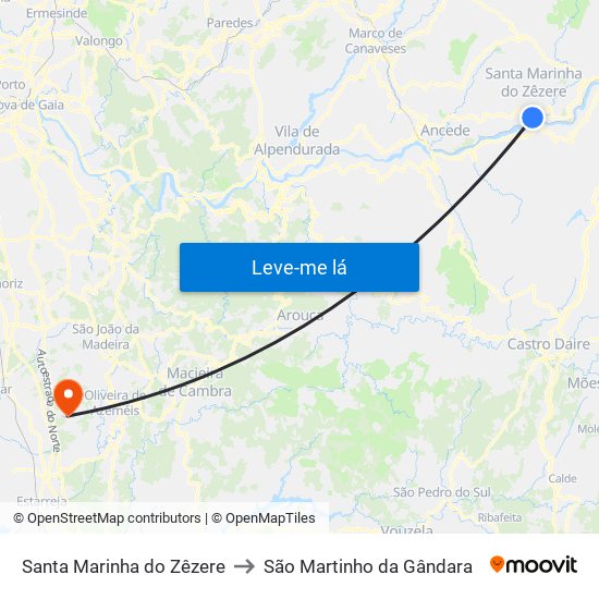 Santa Marinha do Zêzere to São Martinho da Gândara map