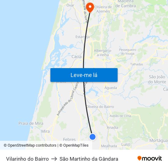 Vilarinho do Bairro to São Martinho da Gândara map