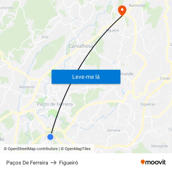 Paços De Ferreira to Figueiró map